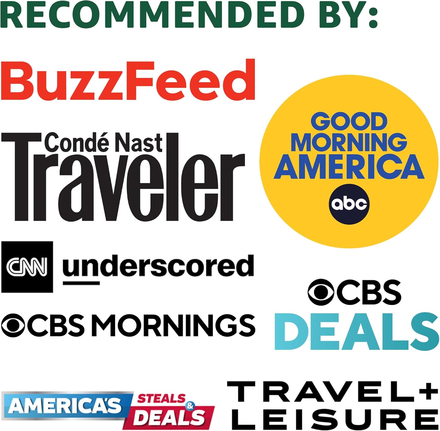 Ultimate Airplane Travel Organizer - Essential Accessories for Stress-Free Journeys